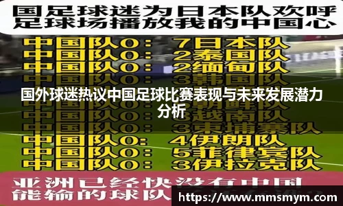 国外球迷热议中国足球比赛表现与未来发展潜力分析