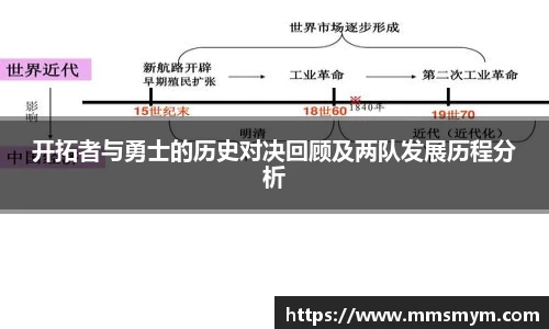 开拓者与勇士的历史对决回顾及两队发展历程分析