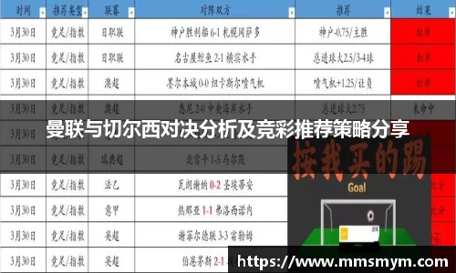 曼联与切尔西对决分析及竞彩推荐策略分享